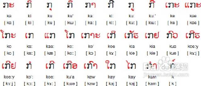 老挝语字母发音规则