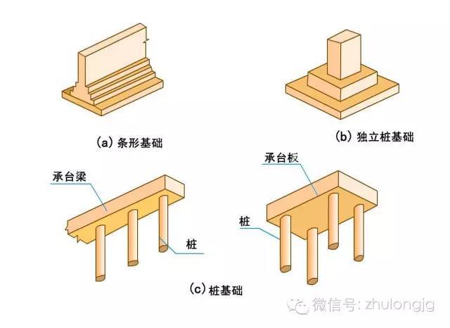 椅子力学结构图片