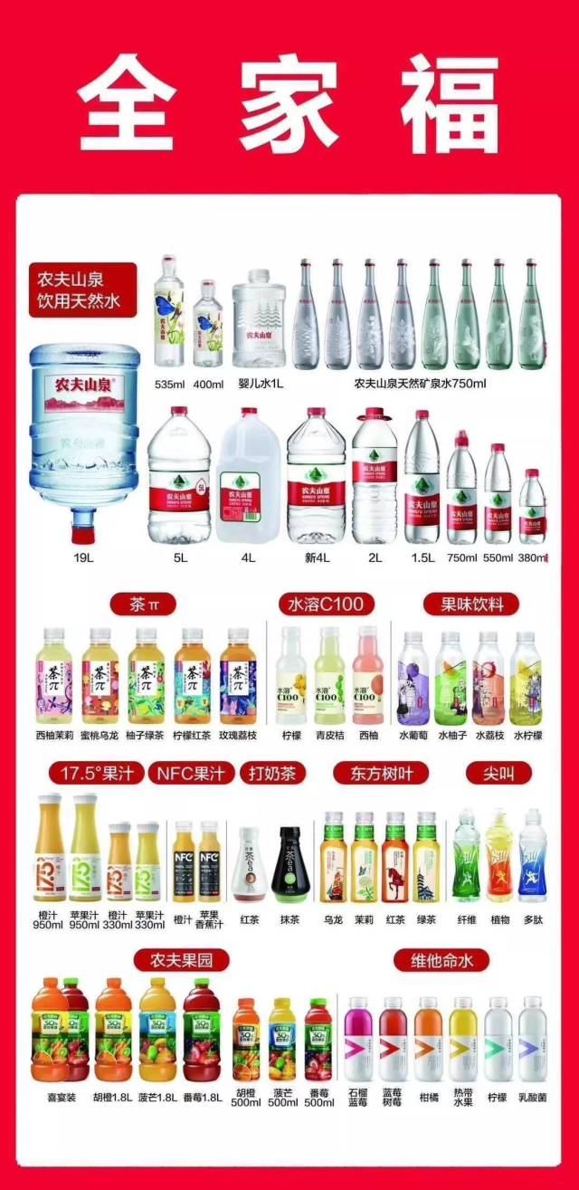 全家福 | 一张图看懂农夫山泉产品家族!_手机搜狐网