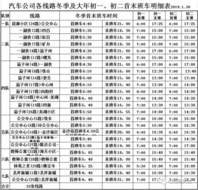 七臺河公交車大年初一,初二首末班車明細表!收藏備用