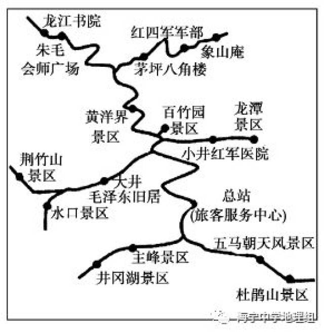井冈山旅游景点路线图图片