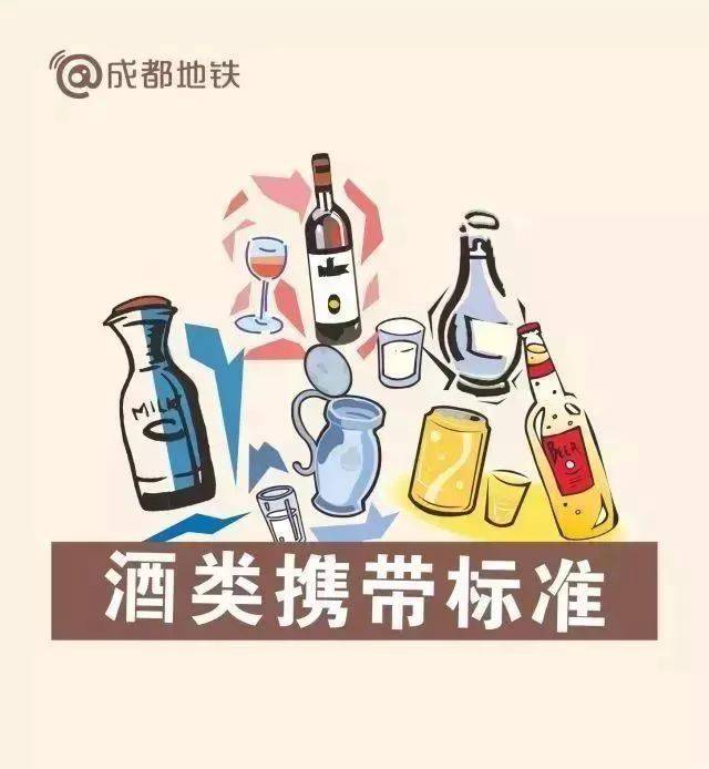 成都春节地铁运行时间,这些东西不能带哦