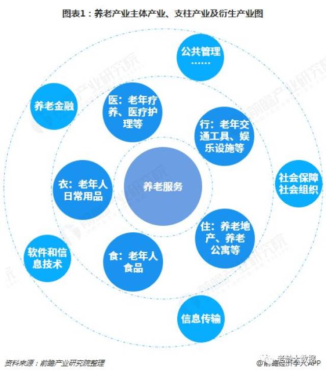 梦溶乐软件