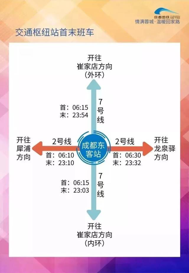 成都春节地铁运行时间,这些东西不能带哦