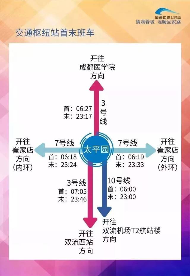 成都春节地铁运行时间,这些东西不能带哦