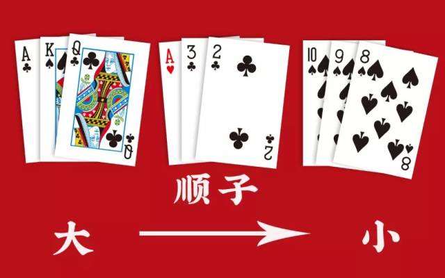 第五大的牌型叫做 【对子】