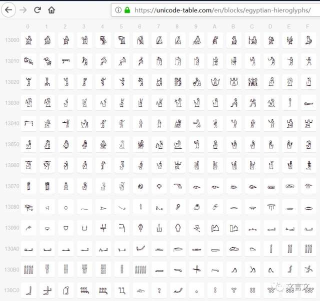 古埃及象形字 埃及象形文字在线转换 柏然网