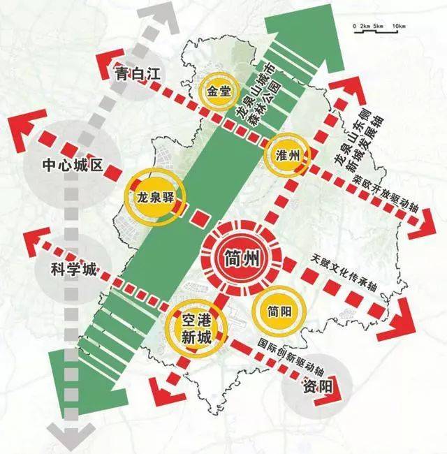 简阳市赤水街道规划图图片