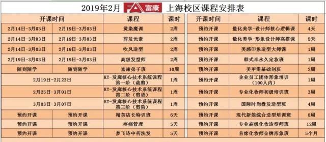 2019年2月上海富康学校技术进修开课通告