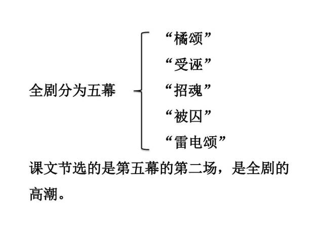 郑詹尹人物分析图片