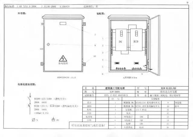 最全施工現場臨時用電配電箱(櫃)標準化配置圖集!