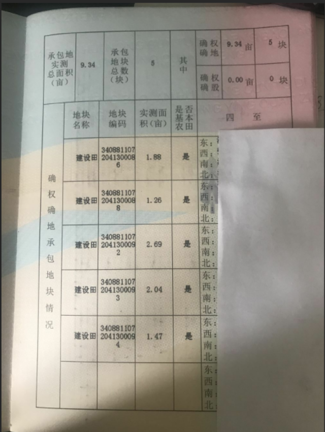 房地一体的农村宅基地确权颁证乡村振兴的必做环节