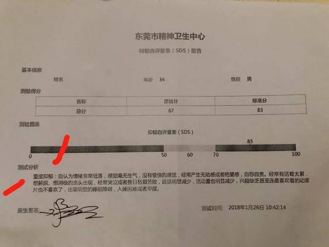 阿秋我的重度抑鬱症好了2019年跟我一起快樂治癒抑鬱症吧