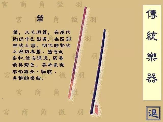 箫,分为洞箫,琴箫和南箫,皆为单管,竖吹,是一种非常古老的中国古代
