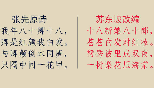 "一树梨花压海棠"的由来:80岁画家娶18岁美人闹笑话