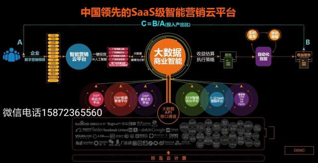 营销型网站企业建设的目的_营销目的网站型建设企业是什么_营销目的网站型建设企业是指