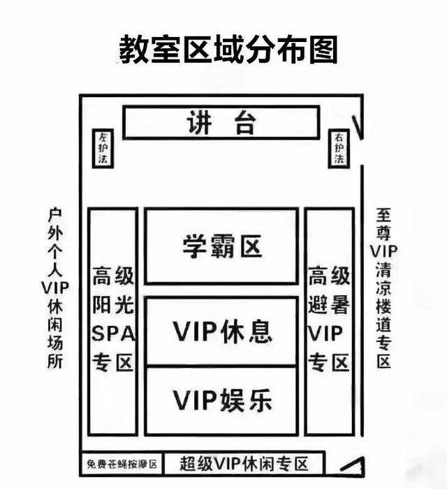 教室分布图学霸区图片