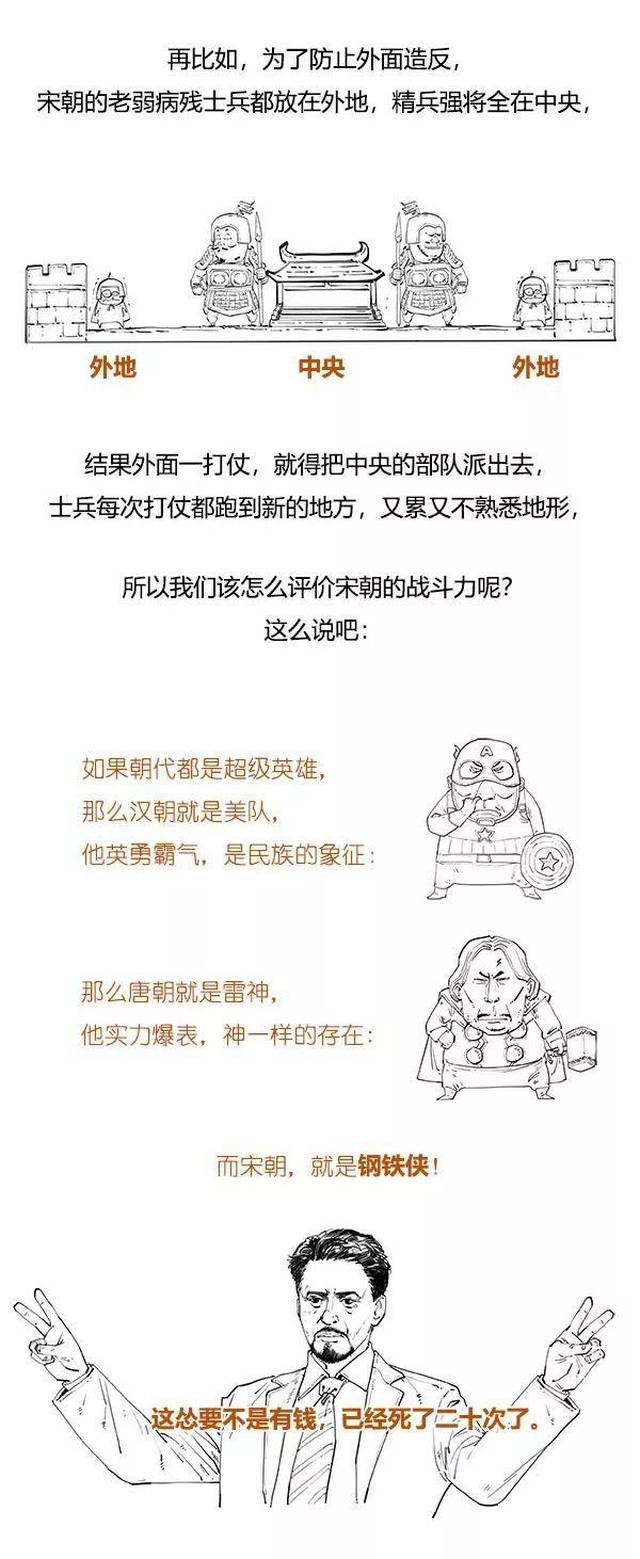 北宋极简史,笑到流泪!