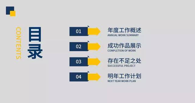 如何设计高逼格ppt目录?一招"五行阵"全通解,可衍生多种风格
