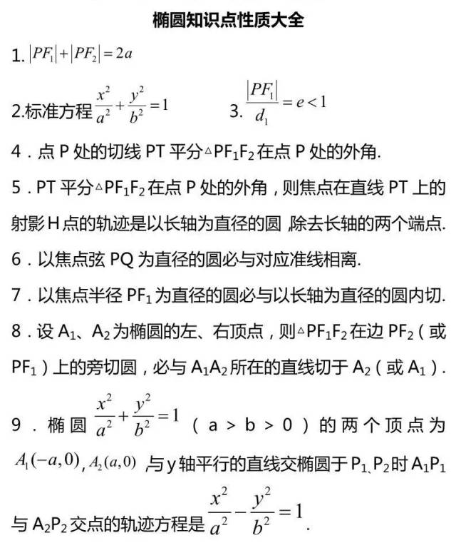 椭圆方程的92条公式定理，赶快收藏起来慢慢看！！_手机搜狐网