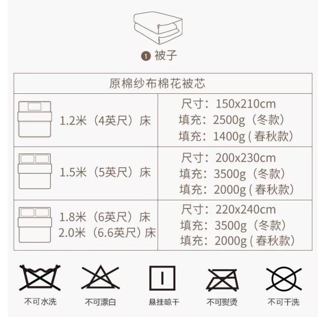 标准被子的尺寸是多少(双人被子的标准尺寸是多少)