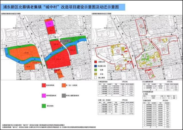 上海北蔡万达广场规划图片