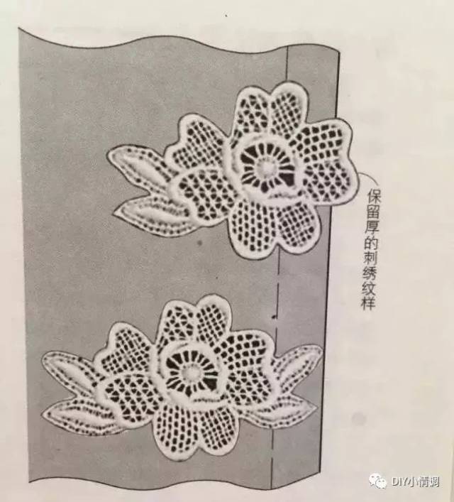 布艺| 蕾丝花边的精致裁剪与缝制技术