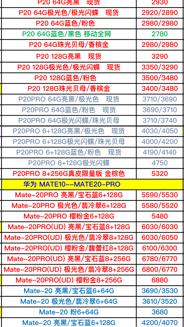 最新华为全系列型号手机进货价格表曝光是华为手机贵还是店坑