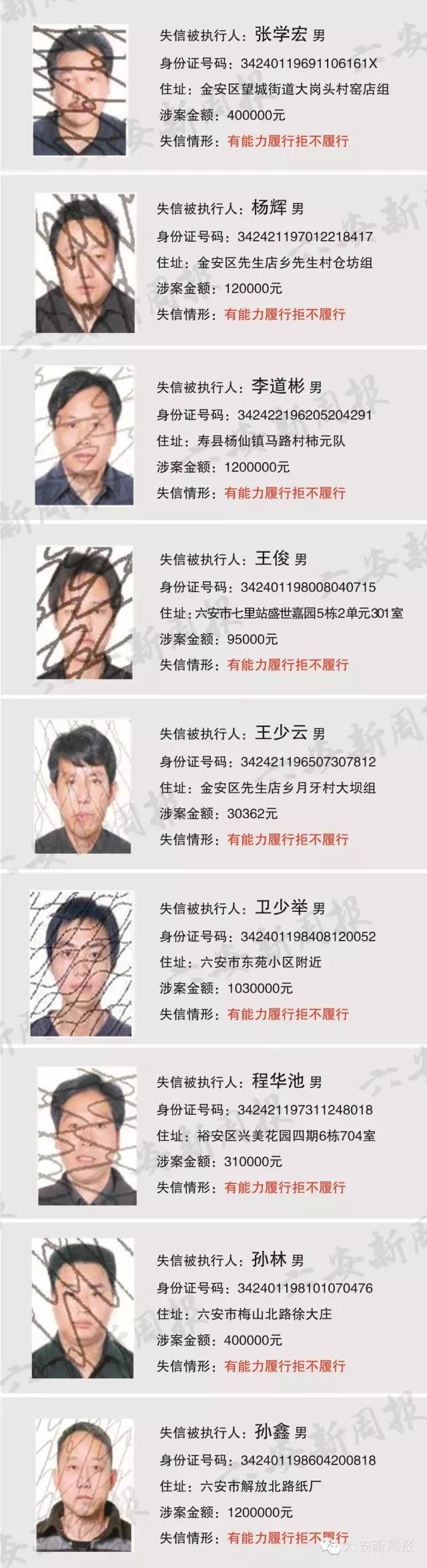 赶紧看:六安城区多名"老赖"被曝光!@看看有你认识的吗