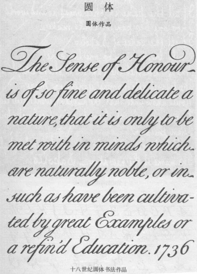 常见手写英文字体有:意大利体,圆体行书,手写和印刷体.