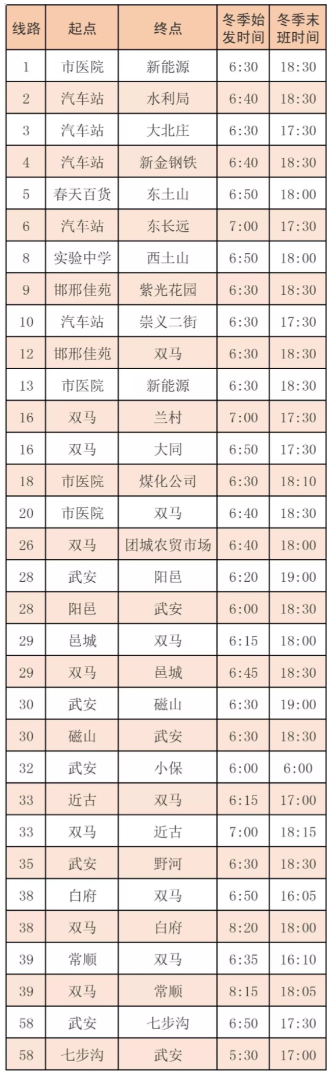 收藏!2019武安市最新公交线路冬季末班时间表