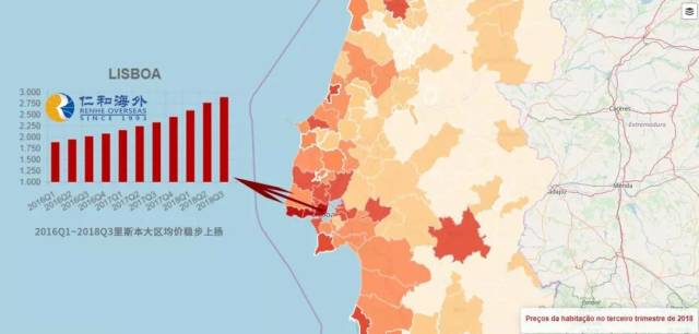 葡萄牙房产有多火?移民购房超39亿欧,英国、西