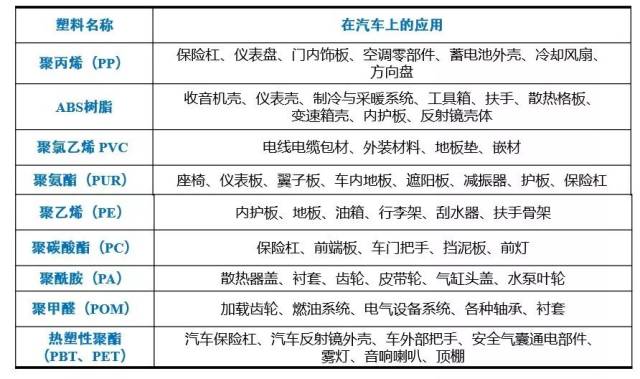 先端高分子材料シリーズ 2 | 高分子学会 |本 | 通販 | Amazon