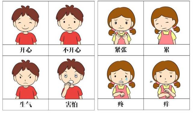 最后,准备了 16张情绪卡(男女版)