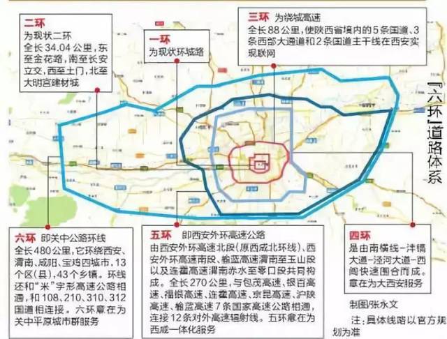 繞城改三環西安五環計劃2020年建成通車