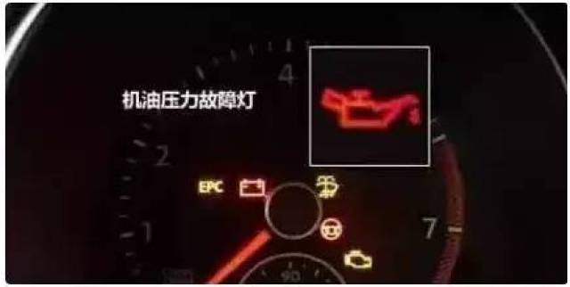 1,机油压力报警灯