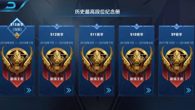 王者荣耀2019年新年第一场开局!你的第一场战绩如何?