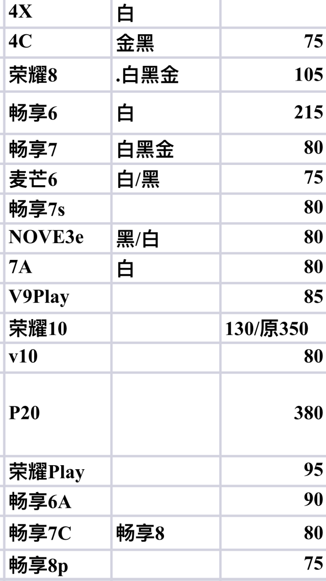 华为手机维修价目表图片