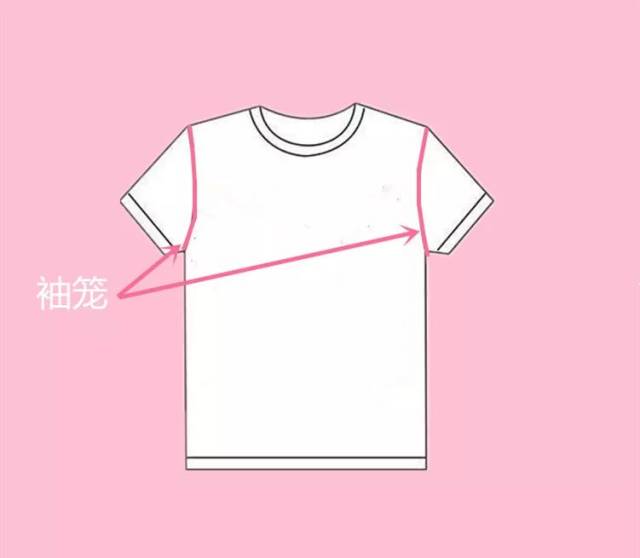 选择更窄的袖笼