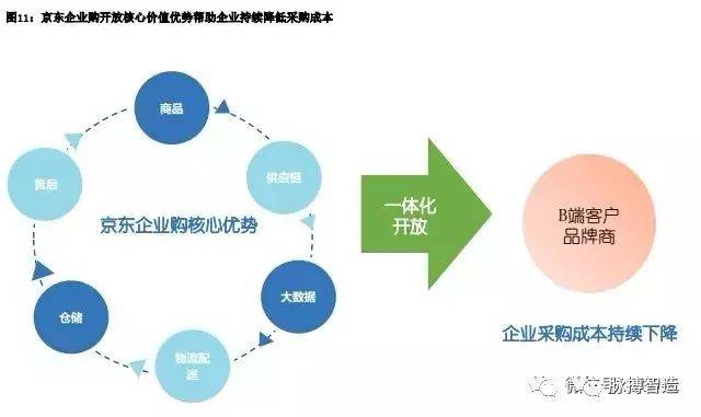 技术服务外包：开启企业高效发展的新引擎