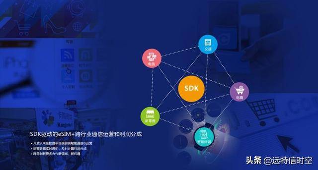 和平精英辅助下载物联网与5G风口下的虚商机遇【远特通信】
