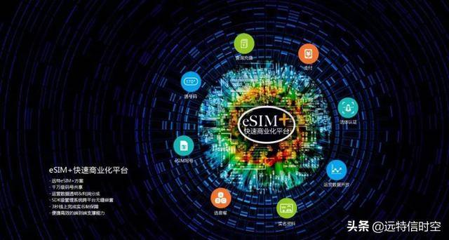 和平精英辅助下载物联网与5G风口下的虚商机遇【远特通信】