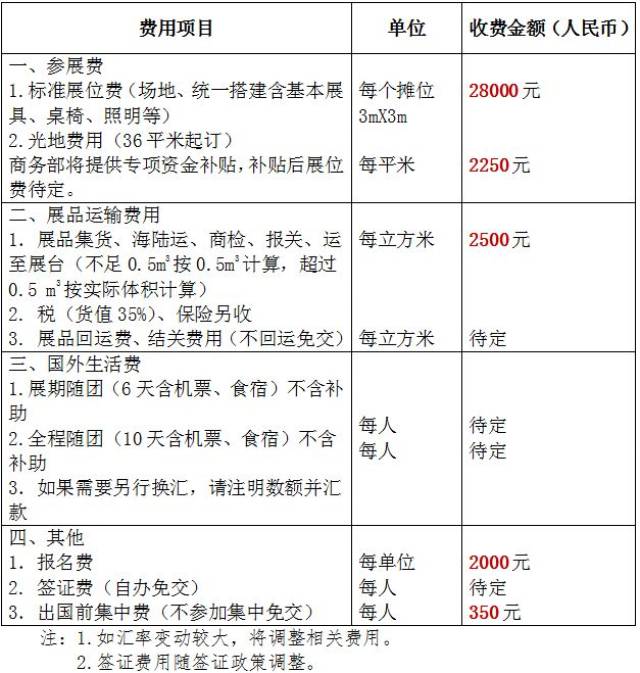 长江流域跨境电商博览会：2025跨境电商展会的新机遇与参展全指南