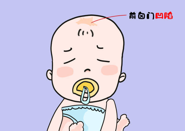 婴儿卤门凹陷图片,囟门突出不正常图片,婴儿囟门鼓起图片_大山谷图库