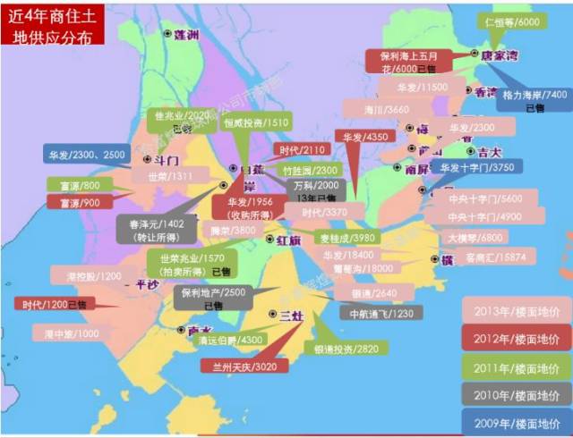 历时38年,猛涨200倍,珠海房价就这样到了2万/平.