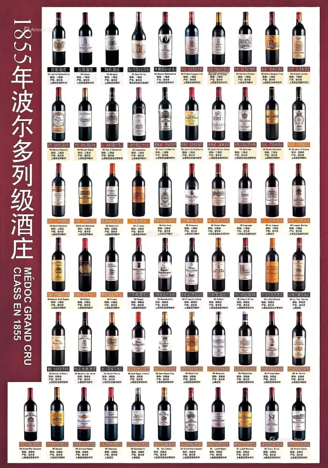 扫盲篇——1855列级名庄酒标大全(共61款)