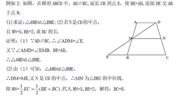 中考数学题型讲解全等三角形与特殊四边形 手机搜狐网