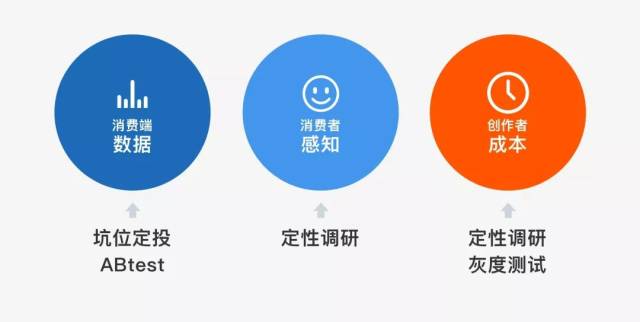 把握未来趋势，共探行业新篇：2023年电商行业的动态分析与前景展望