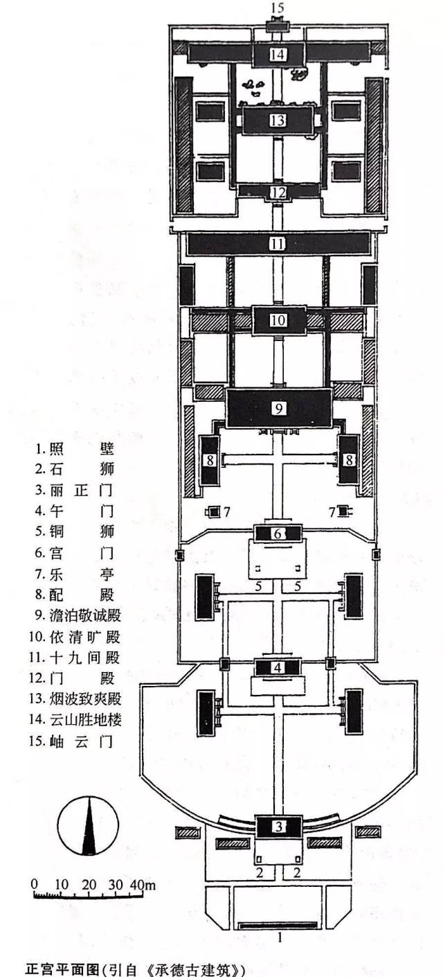 【6 承德避暑山庄 1-承德避暑山庄及外八庙平面图