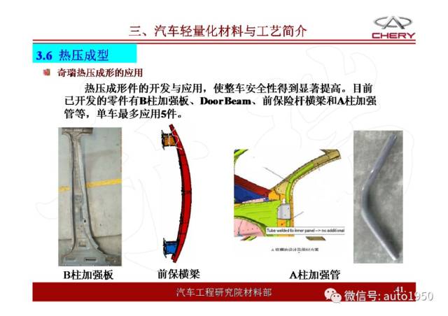 现代工业制造中的功能性材料定制化优势